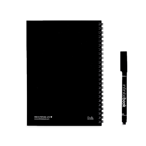 Print position Back