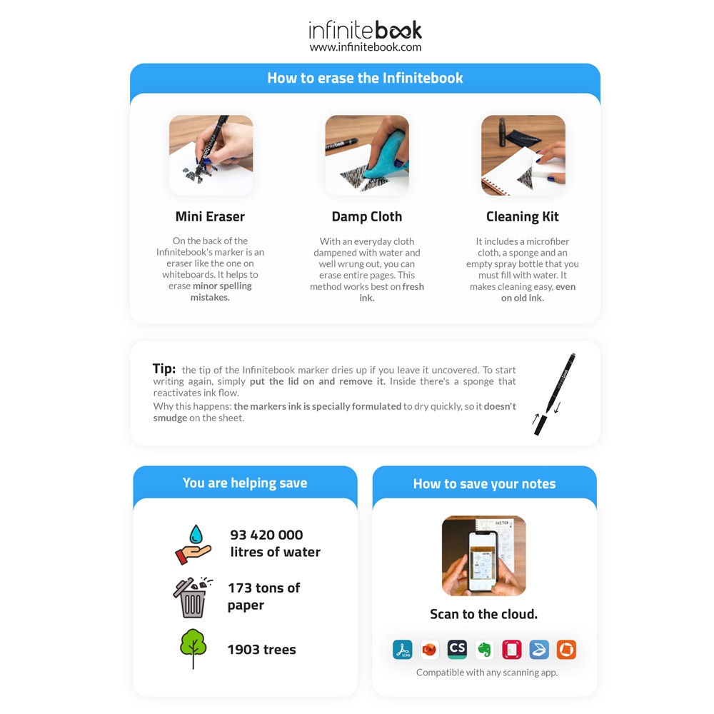 FLEXIBLE A5 INFINITEBOOK - 1 COLOUR. Bloc-notes A5 « Infinitebook » avec couverture souple, permettant une personnalisation en une couleur sur la couverture et au dos