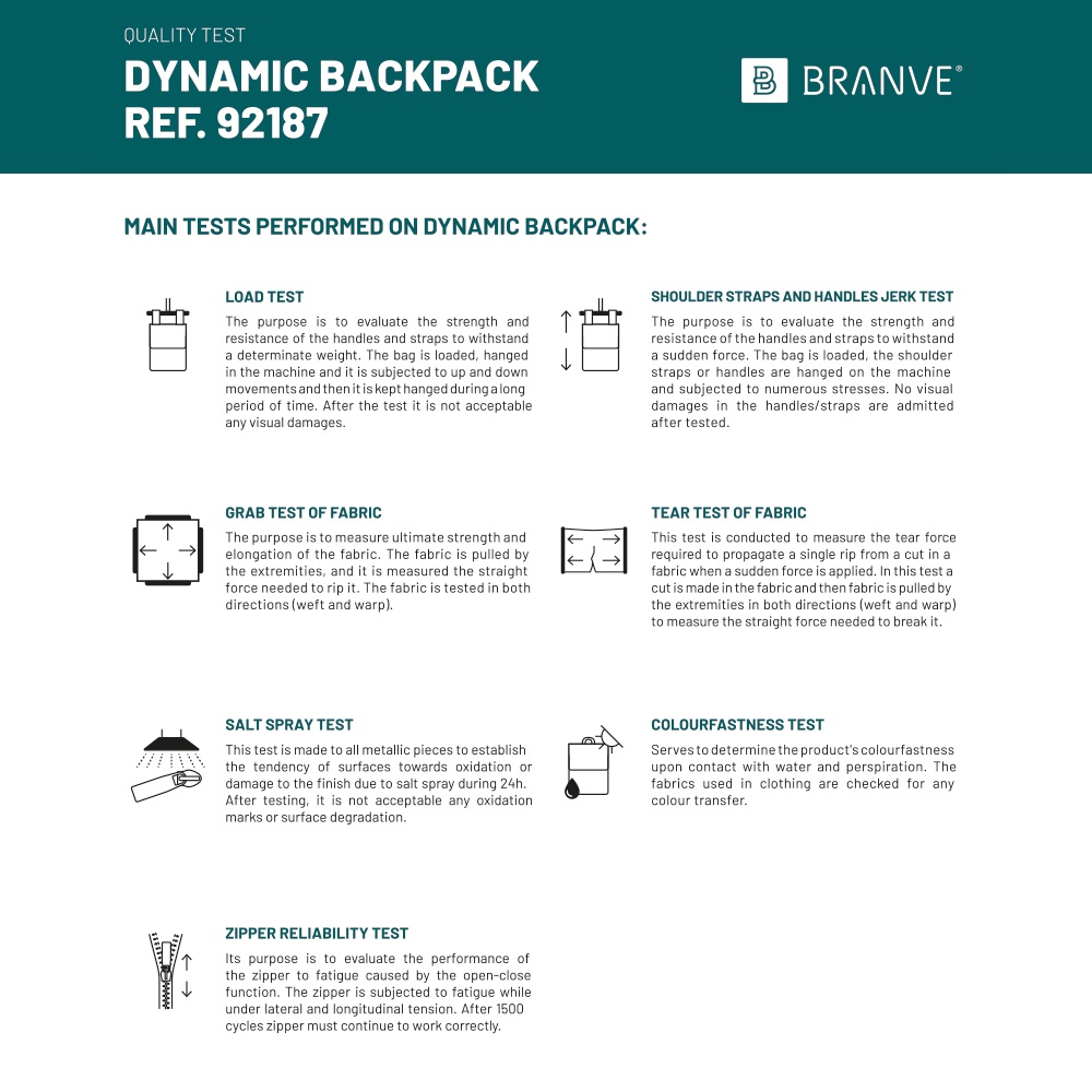 DYNAMIC BACKPACK II. Sac à dos 2 en 1 : sac à dos + sac isotherme