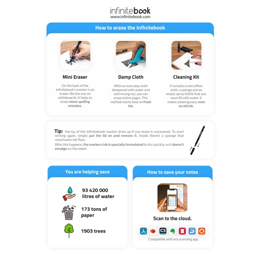 INFINITEBOOK LINED A5. "Infinitebook" com capa flexível e 15 páginas pautadas estilo quadro branco