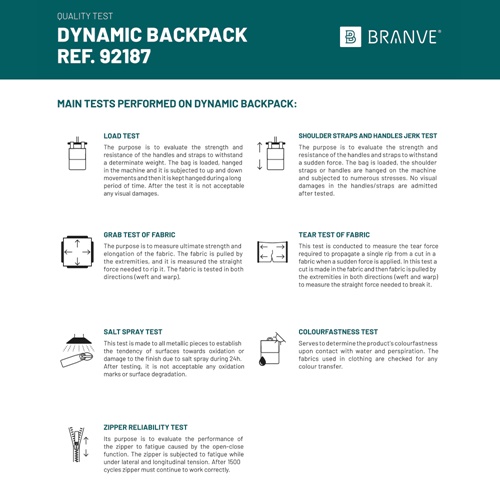 DYNAMIC BACKPACK II. Mochila 2 em 1: mochila + bolsa térmica