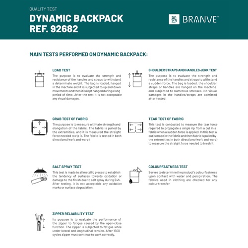 DYNAMIC BACKPACK I. Mochila 2 in 1 portátil 15'6'' em 1680D em poliéster e nylon